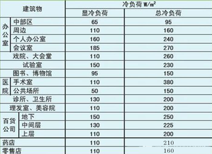 工业麻豆视频黄网站厂家