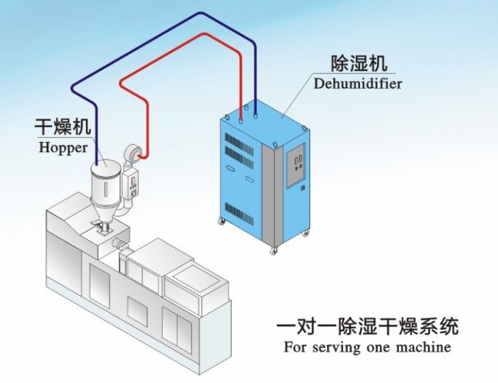 2022年麻豆视频黄网站厂家排行榜