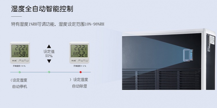 专业工业麻豆视频黄网站哪家好,湿膜加湿器批发厂家