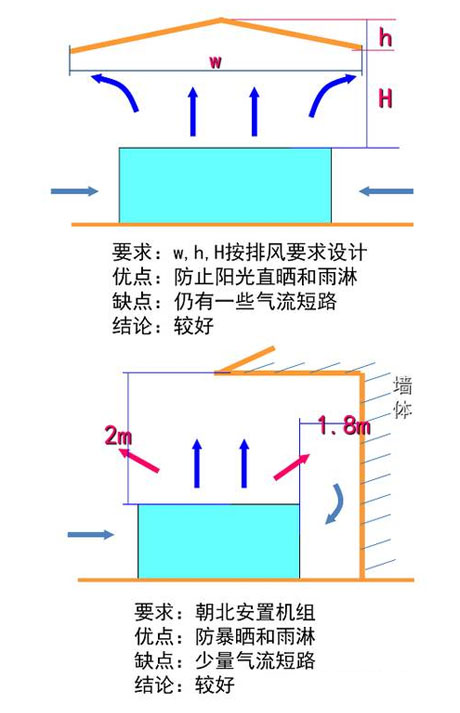 工业麻豆视频黄网站厂家