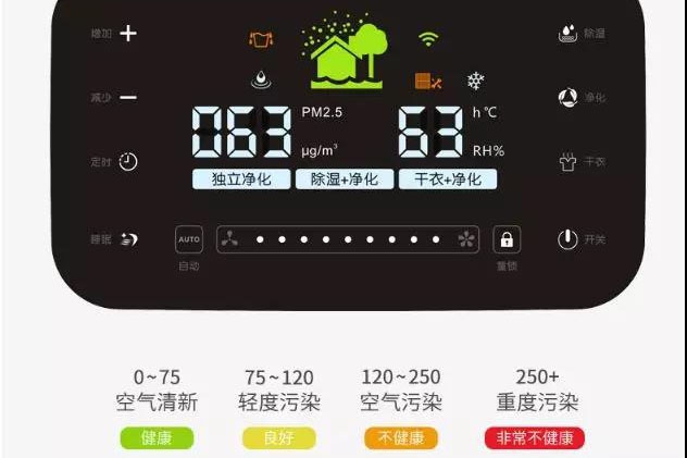 使用工业麻豆视频黄网站有哪些注意事项