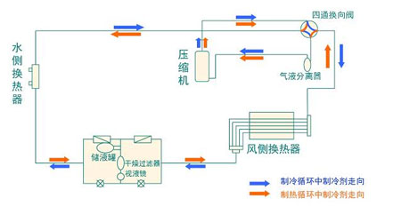 工业麻豆视频黄网站厂家