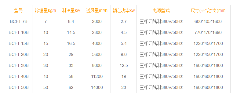 升温型麻豆视频黄网站