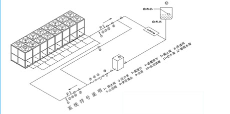 工业麻豆视频黄网站厂家