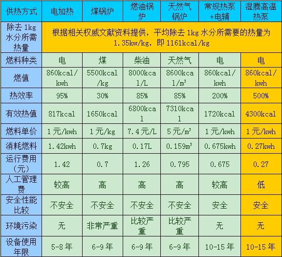 工业麻豆视频黄网站厂家