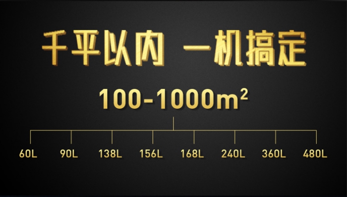 实验室应该怎么选择麻豆视频黄网站？