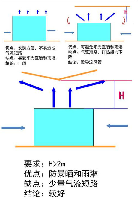 工业麻豆视频黄网站厂家