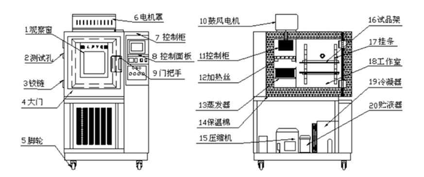 工业麻豆视频黄网站厂家