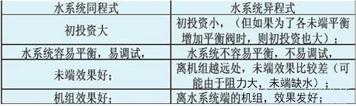 工业麻豆视频黄网站厂家