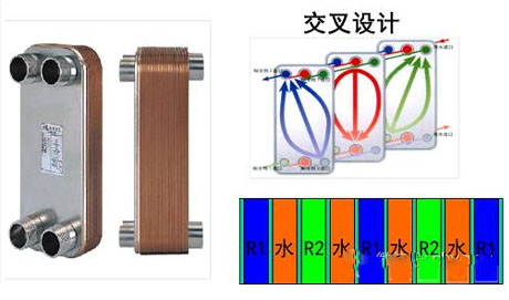 工业麻豆视频黄网站厂家