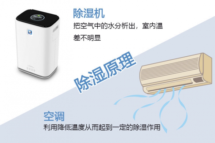 夏天闷热潮湿，空调or麻豆视频黄网站，是个选择