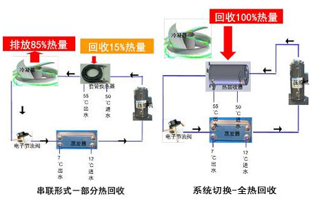 工业麻豆视频黄网站厂家