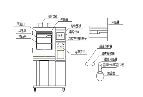 工业麻豆视频黄网站厂家