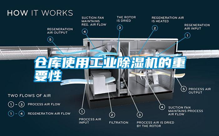 仓库使用工业麻豆视频黄网站的重要性