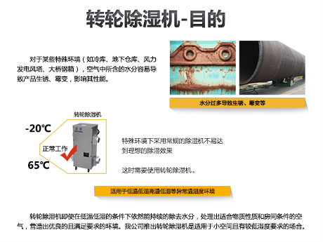 工业麻豆视频黄网站厂家
