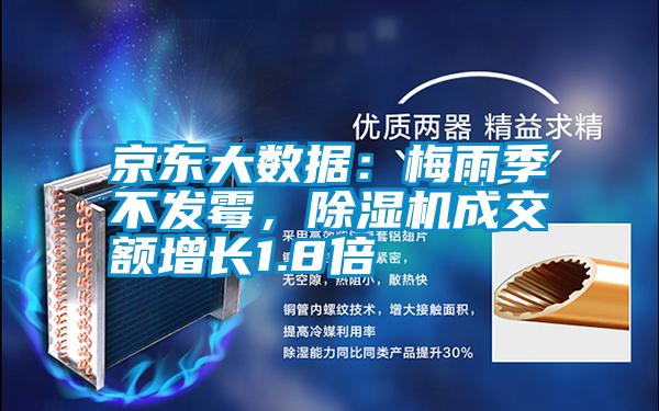 京东大数据：梅雨季不发霉，麻豆视频黄网站成交额增长1.8倍
