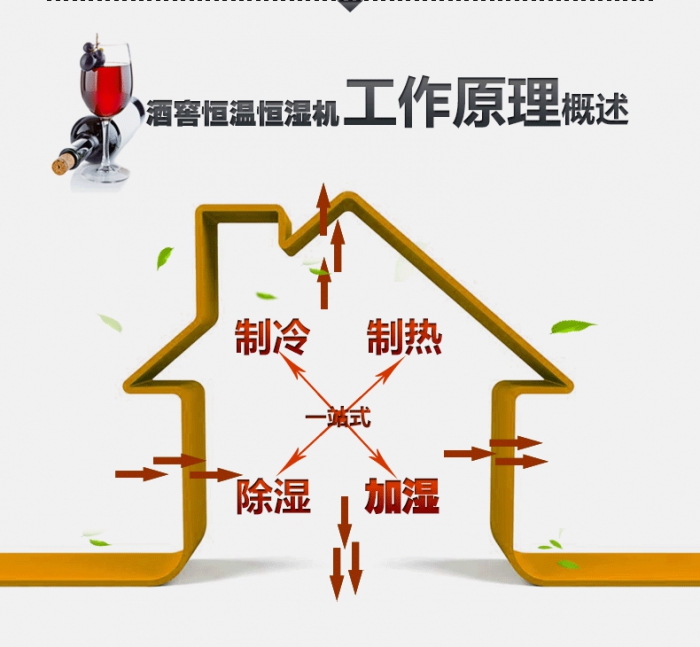 工业麻豆视频黄网站：让药品仓库远离潮湿的困扰