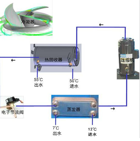 工业麻豆视频黄网站厂家