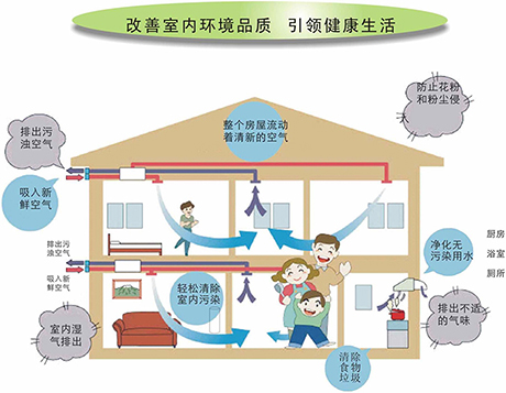 工业麻豆视频黄网站厂家