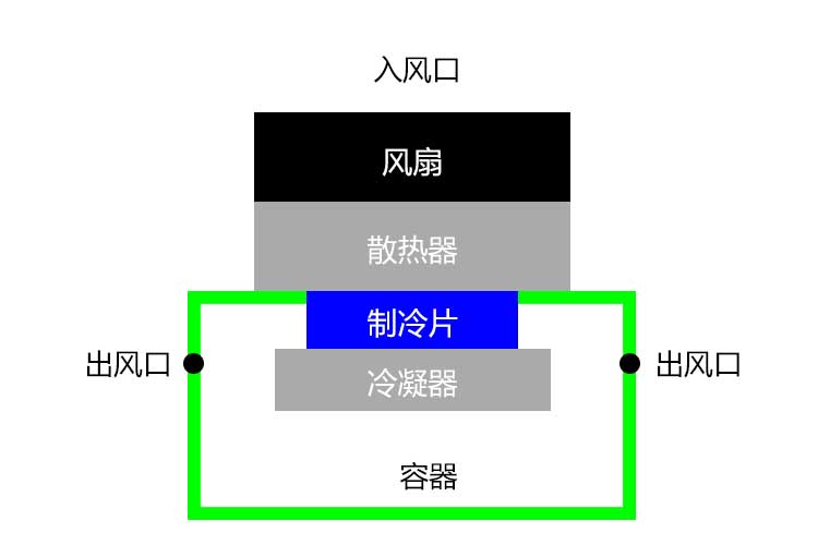 麻豆视频黄网站结构.jpg