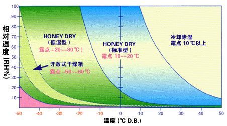 转轮麻豆视频黄网站与工业麻豆视频黄网站的区别