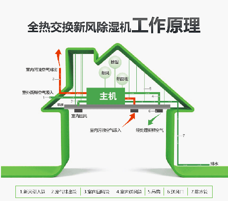 工业麻豆视频黄网站厂家