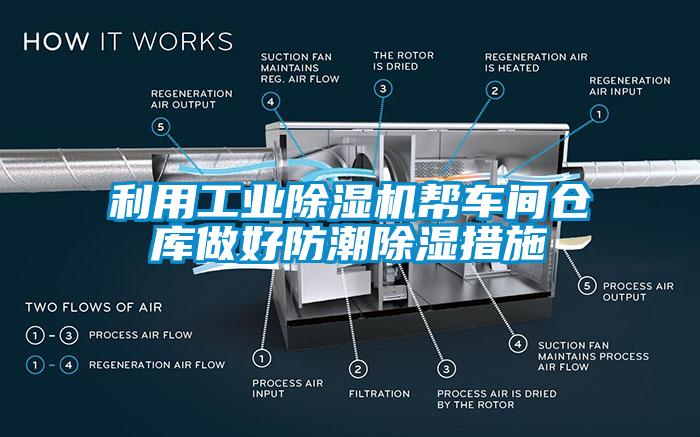 利用工业麻豆视频黄网站帮车间仓库做好防潮除湿措施