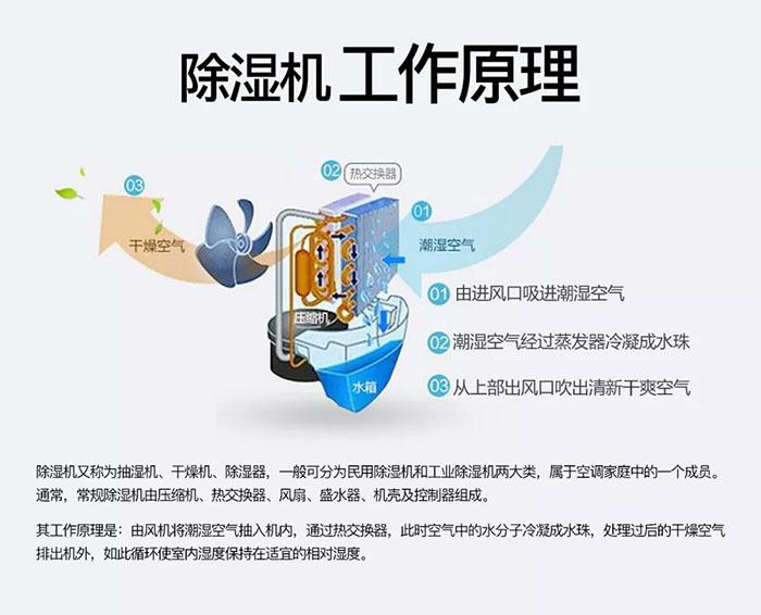 医疗器械专用麻豆视频黄网站