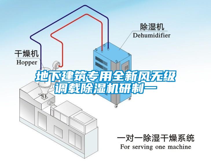 地下建筑专用全新风无级调载麻豆视频黄网站研制一