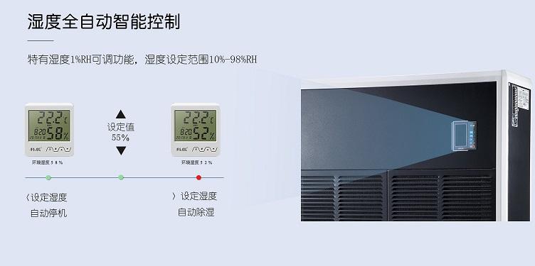 哪些家庭需要新风麻豆视频黄网站
