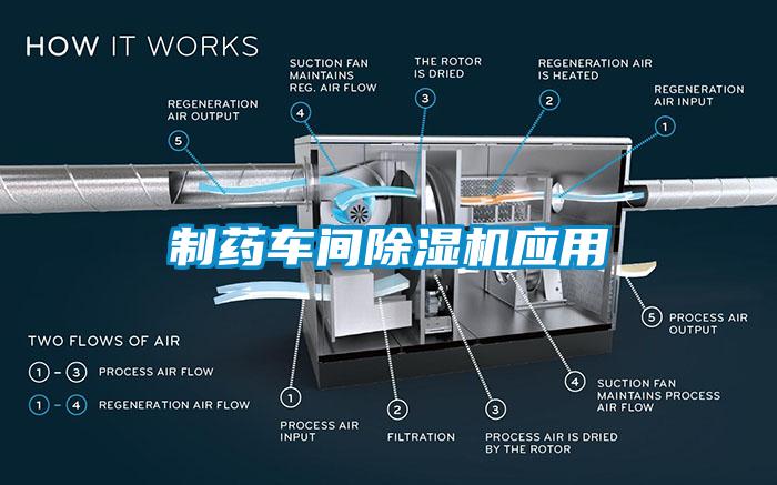 制药车间麻豆视频黄网站应用