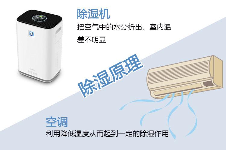 博物馆麻豆视频黄网站，严格控制博物馆湿度保持恒湿