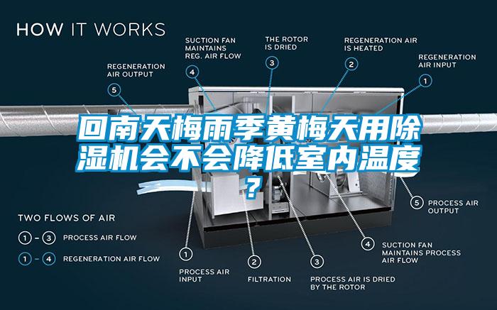 回南天梅雨季黄梅天用麻豆视频黄网站会不会降低室内温度？