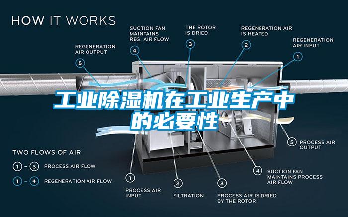 工业麻豆视频黄网站在工业生产中的必要性