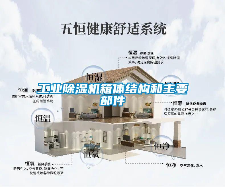 工业麻豆视频黄网站箱体结构和主要部件