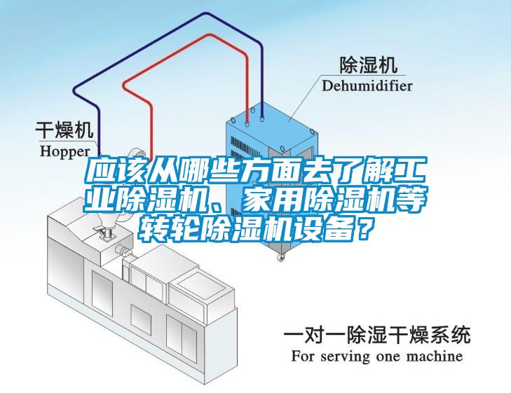 应该从哪些方面去了解工业麻豆视频黄网站、家用麻豆视频黄网站等转轮麻豆视频黄网站设备？