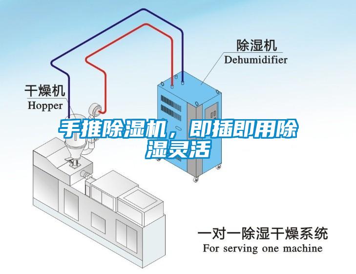 手推麻豆视频黄网站，即插即用除湿灵活