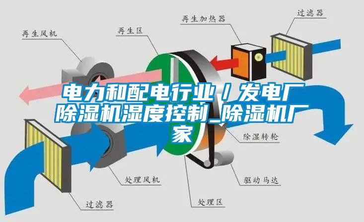 电力和配电行业／发电厂麻豆视频黄网站湿度控制_麻豆视频黄网站厂家
