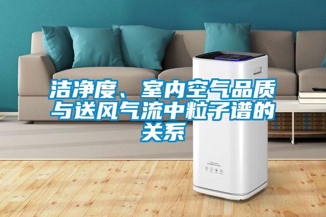 洁净度、室内空气品质与送风气流中粒子谱的关系