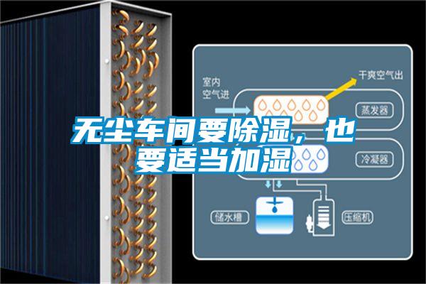 无尘车间要除湿，也要适当加湿