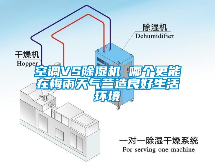 空调VS麻豆视频黄网站 哪个更能在梅雨天气营造良好生活环境