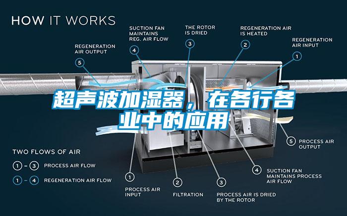 超声波加湿器，在各行各业中的应用
