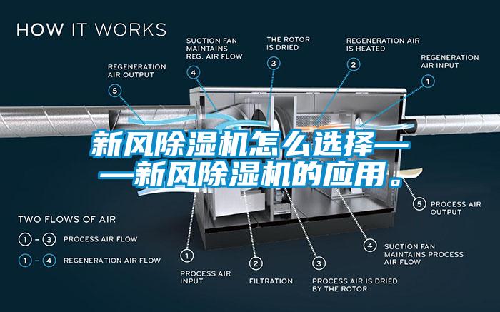 新风麻豆视频黄网站怎么选择——新风麻豆视频黄网站的应用。