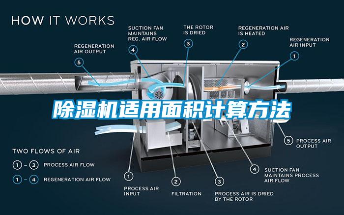 麻豆视频黄网站适用面积计算方法