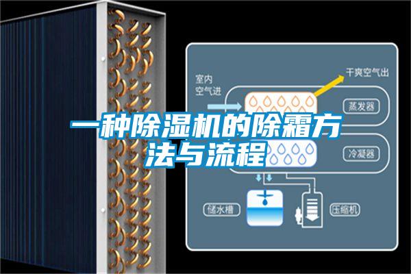 一种麻豆视频黄网站的除霜方法与流程