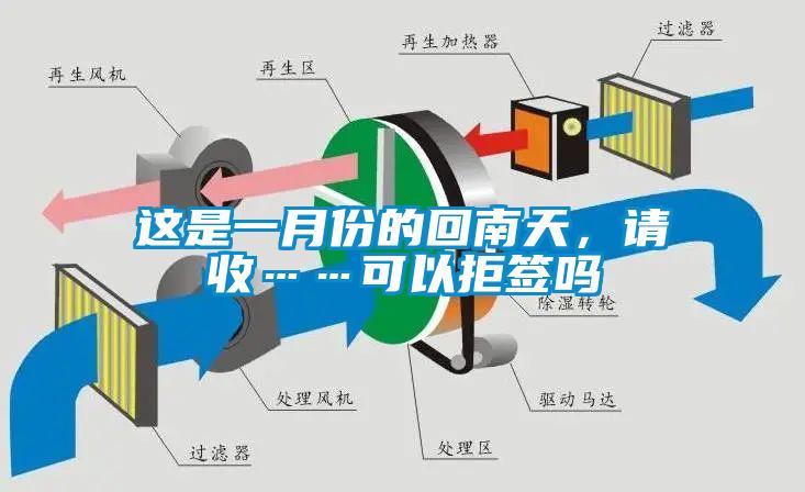 这是一月份的回南天，请收……可以拒签吗