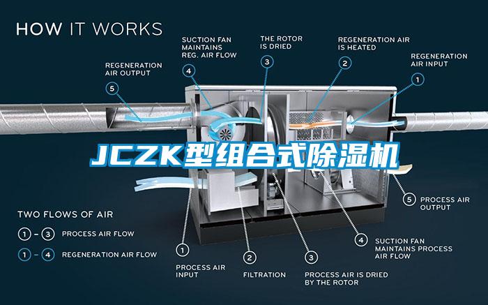 JCZK型组合式麻豆视频黄网站