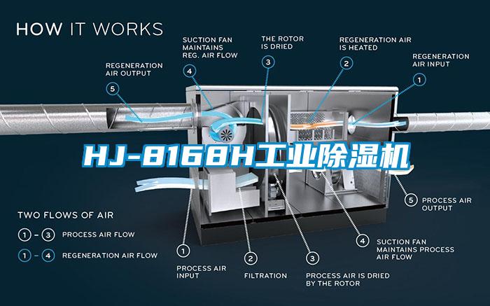 HJ-8168H工业麻豆视频黄网站