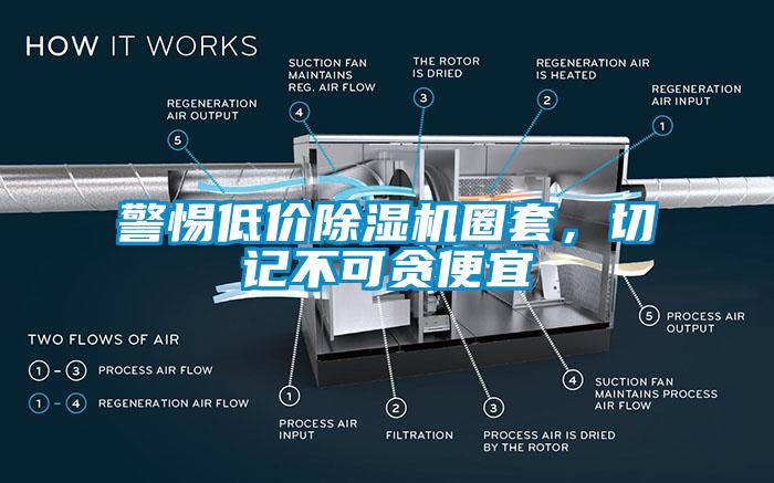警惕低价麻豆视频黄网站圈套，切记不可贪便宜