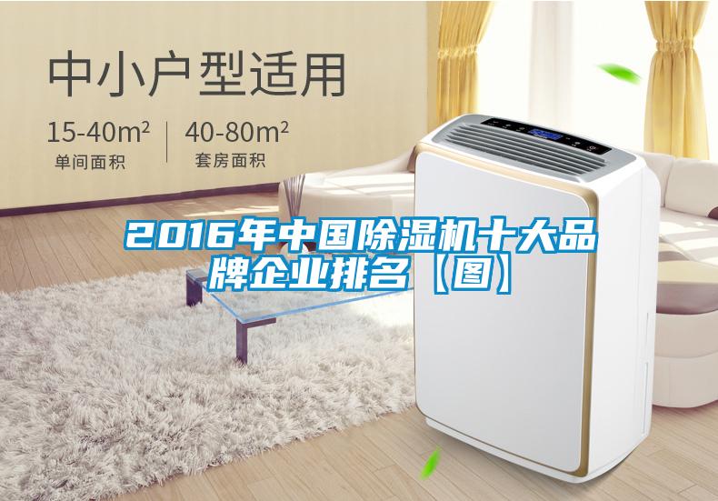 2016年中国麻豆视频黄网站十大品牌企业排名【图】